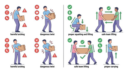 Fototapeta premium Infographic illustrating proper and improper lifting techniques for workplace safety