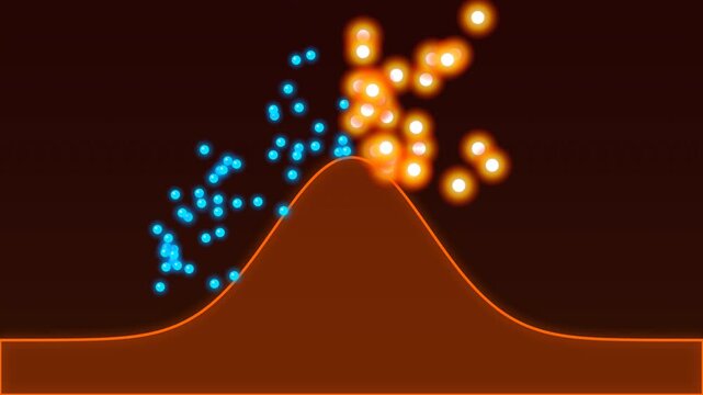 Arrhenius Activation Hill: Heated molecules gaining enough kinetic energy to cross a reaction activation barrier