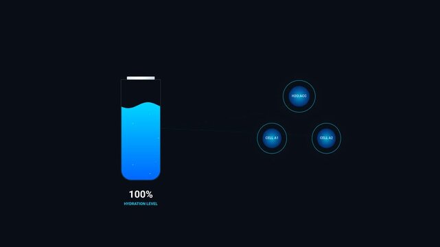 Animated of Daily Hydration Tracker