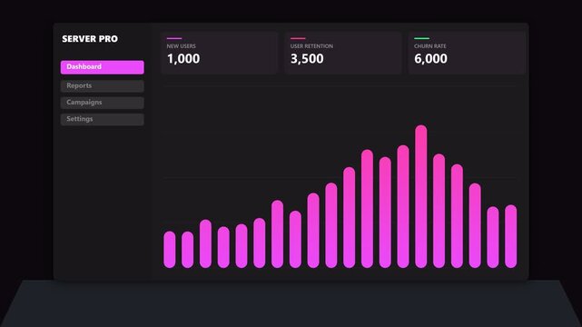 Data analytics dashboard interface with pink bar chart