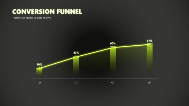 Conversion funnel bar chart showing business growth data