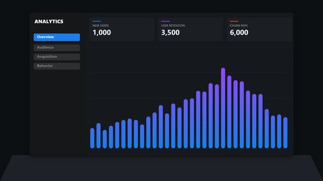 Analytics dashboard showing business growth bar chart