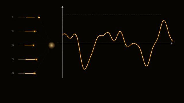 Tuning fork harmonics animation with combined waveform graph, acoustic physics background
