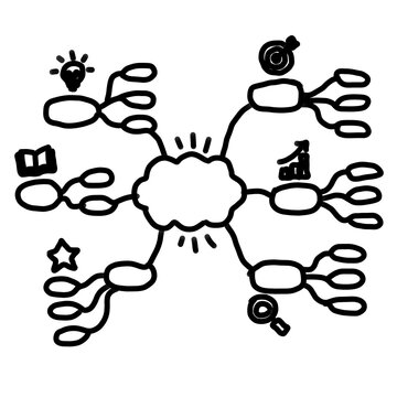 Hand Drawn Mind Map Icon