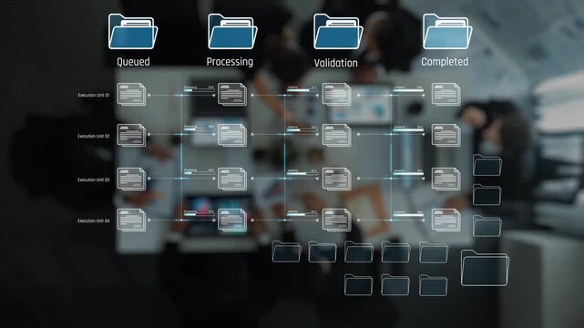 Visual representation of workflow management with distinct stages of queued, processing, validation, and completed files displayed on a modern digital interface. Raster