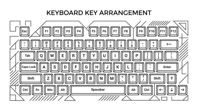 Abstract Keyboard Layout Diagram