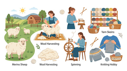 Sheep Farming to Knitting: Rural Craftsmanship Process © ati