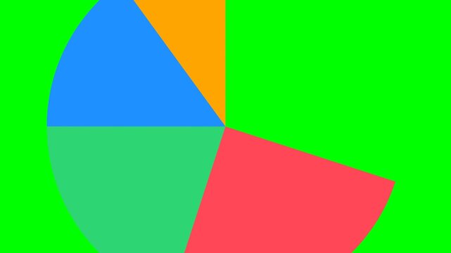 Animated Colorful Pie Chart Graphic Element on Green Screen.