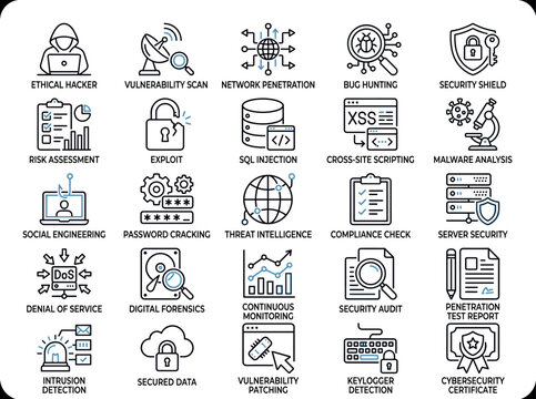 Vector illustration of ethical hacking icons, vulnerability scanning, password cracking, malware analysis, penetration testing, exploit detection, compliance audit