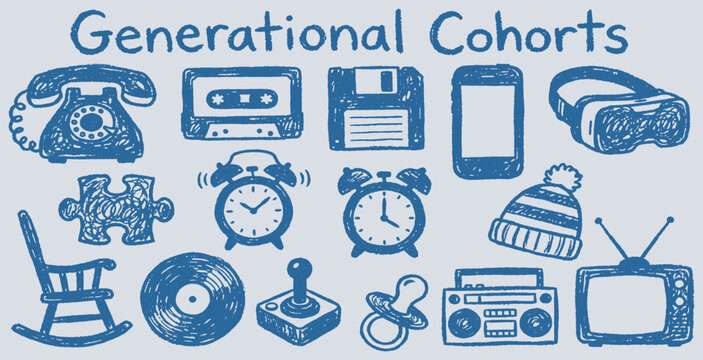 Generational Cohorts: A Visual Representation of Different Eras and Technologies.