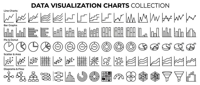 Collection of Data Visualization Charts and Graphs Icons