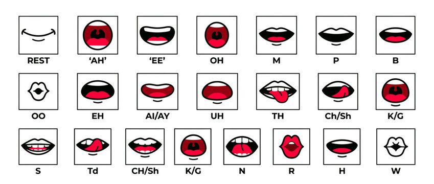Phonetic Mouth Shapes for Animation and Voice Acting