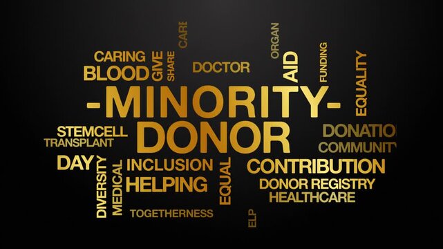 Minority Donor concept Animated Tag Word Cloud kinetic typography, Text Design Animation typography seamless loop video motion graphics Intro Wordart arrangement golden type on black background bg bac