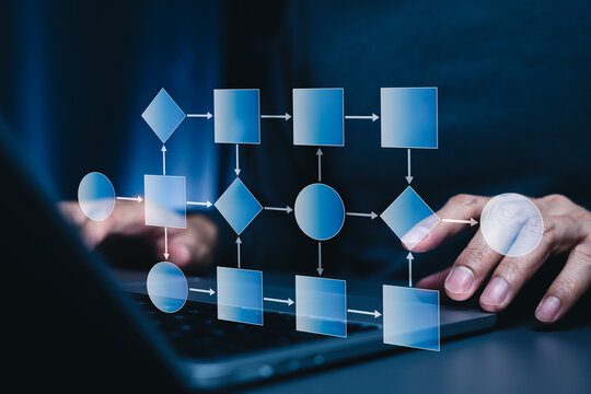 Business process workflow concept. Businessman using laptop and flowchart diagram. operational planning, task automation, decision mapping, system optimization, project management, digital efficiency