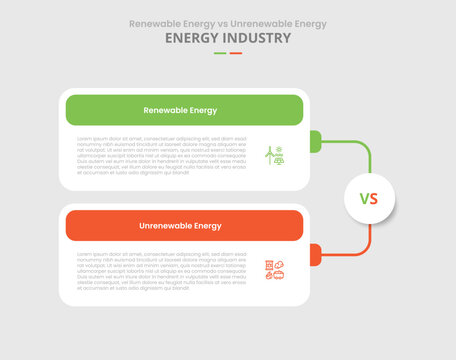 Renewable energy vs unrenewable energy comparison for infographic with drop shadow style with round box container with stacked list line connection with two point list information