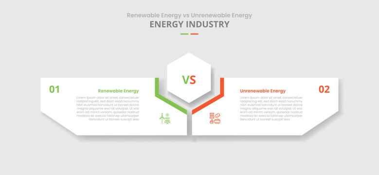 Renewable energy vs unrenewable energy comparison for infographic with drop shadow style with hexagon center and creative box shaped by hexagonal with two point list information