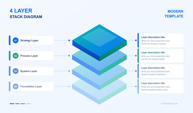 Isometric 4 layer stack diagram infographic template for business presentation on light background vector