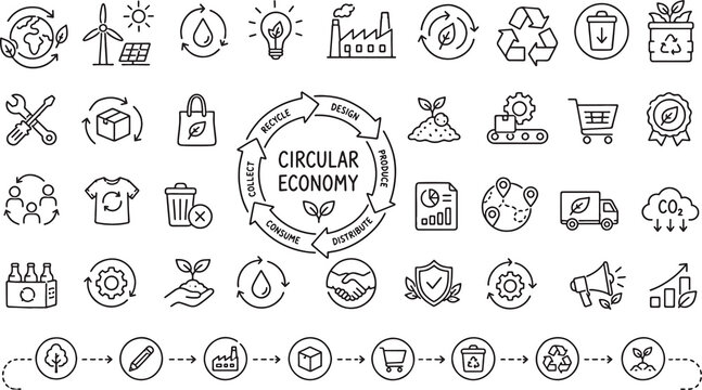circular economy sustainability line icons for ecology and environment