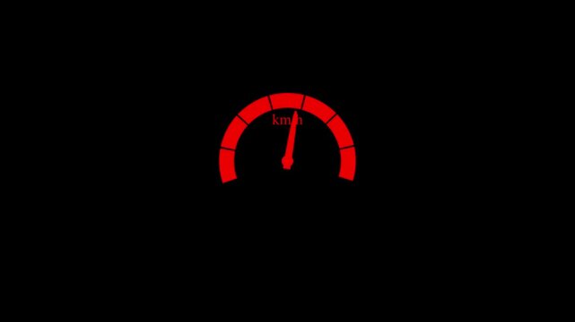 speed meter animation, speed test