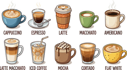 Obraz premium Coffee Guide Menu Icon Vector Set with Cappuccino Espresso Latte Macchiato Americano Iced Coffee Mocha Cortado and Flat White for Cafe Wall Decoration