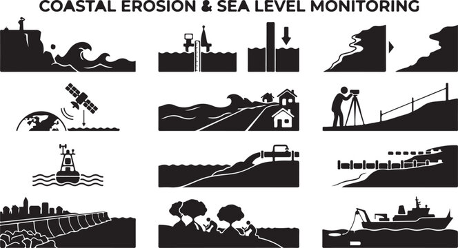 Coastal erosion and sea level monitoring methods