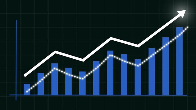 Business bar chart with dotted trend line showing yearly fluctuating performance, revenue changes, and market volatility. Ideal for financial analysis