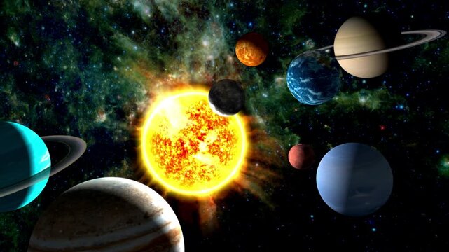 Solar system planets condensed model with all worlds orbiting close to the sun in deep space in 4K Ultra HD footage.
