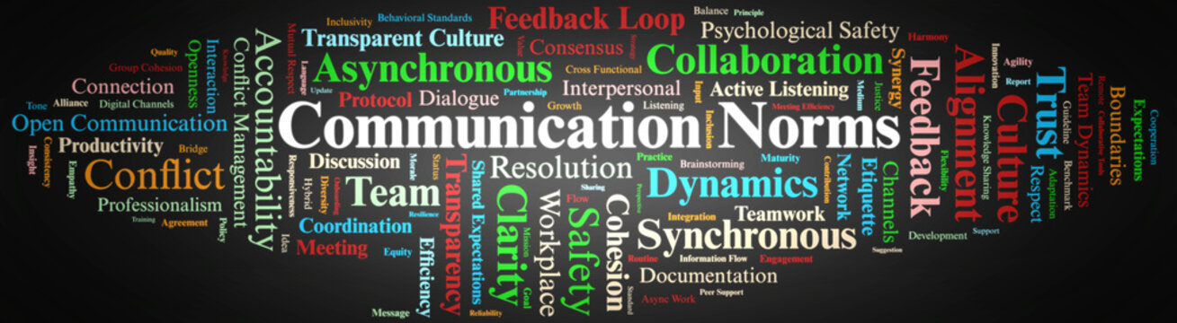 Communication Norms Word Cloud. A Visual Overview of Psychological Safety, Feedback Loops, Asynchronous Protocols, and Interpersonal Etiquette Driving Workplace Collaboration and Transparency.