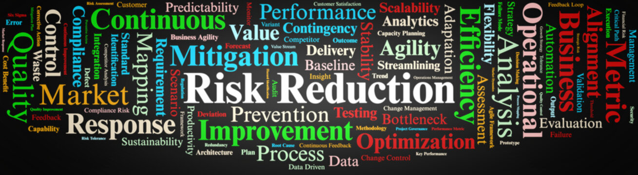 Risk Reduction Word Cloud. Visual Presentation of Operational Efficiency Metrics, Requirement Mapping, Market Responsiveness, Control Mechanisms, and Continuous Quality Improvement.