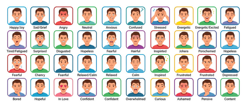 Human Emotions Collection: Diverse Facial Expressions of Feelings