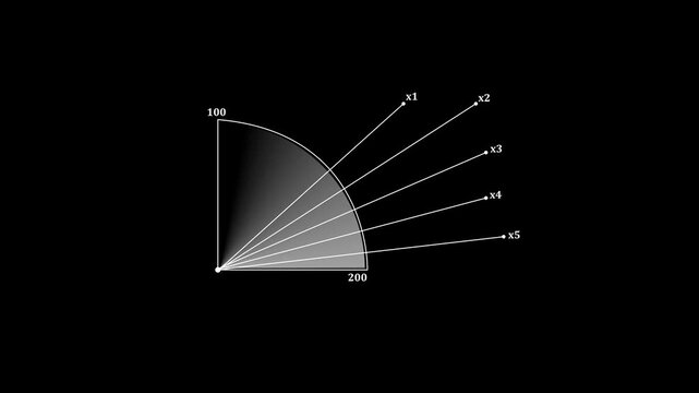 Minimalist data visualization chart with radial sector and x-axis variables on black background graph