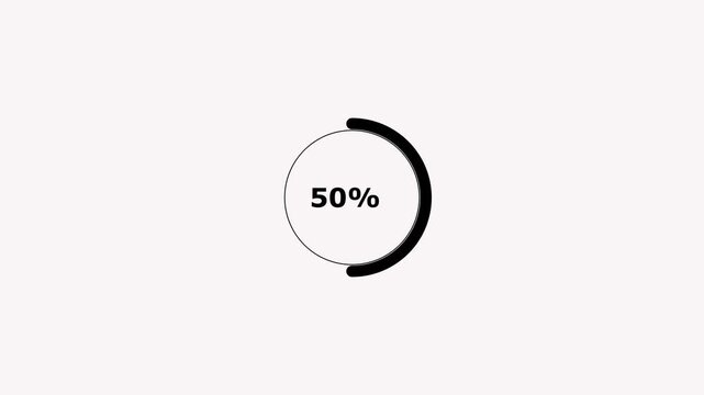 Black circular progress indicator with the number hundred percent displayed in a simple white font on a very light gray background.