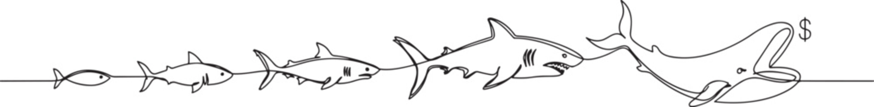 Food chain in one line on a white background. The big fish eat the small one. A symbol of capitalism, marketing, robots, pyramid schemes, cryptocurrencies. one line art icon drawing