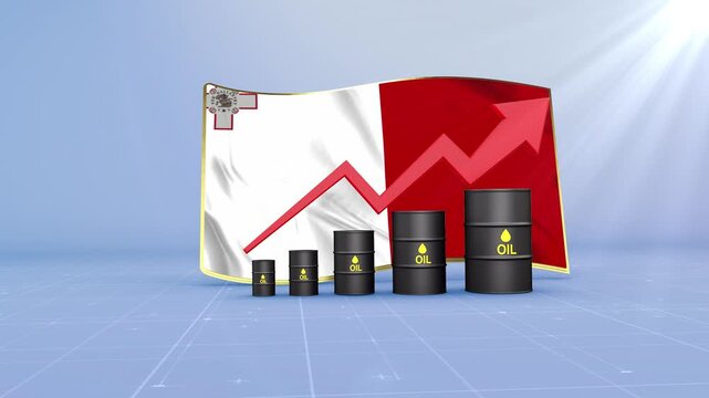 Malta Oil Price Rising with Oil Barrels Upward Red Arrow and 3D Financial Data Visualization Graphs for Economy and Business Concept