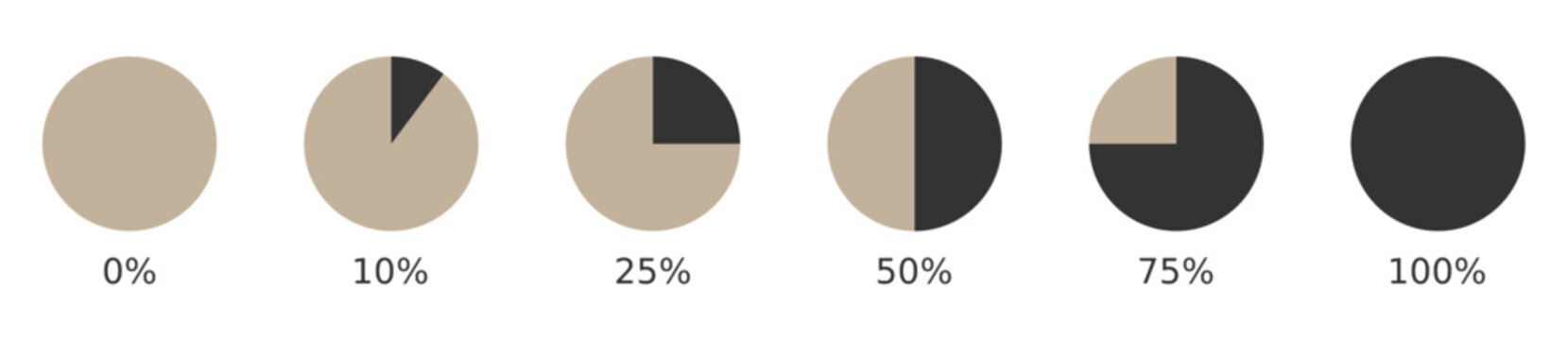 Circle pie progression chart icons showing percentage progress from 0 to 100 percent