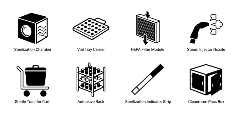 Set of black line icons showing sterilization and cleanroom equipment, including an autoclave, HEPA filter, and pass box, presented in a simple glyph style for technical infographics