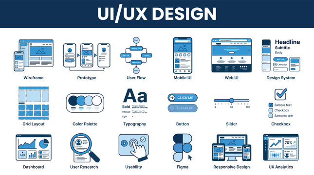 UX Design UI Elements Icon Set &ndash; Modern Flat Vector Collection with User Experience, Wireframe, Prototype, User Flow, Mobile Interface, Dashboard, Research, Testing and Design System Symbols