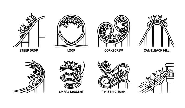 Roller coaster line icon set with steep drop, loop, corkscrew, camelback hill and spiral descent labeled outline vector