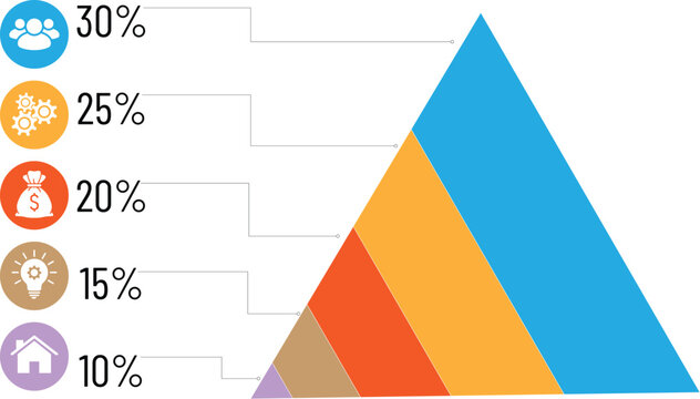Business Pyramid Infographic Template with 5 Stages, Percentages, and Icons
