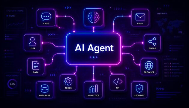 Complex ai agent network dashboard with glowing neon icons illustrating modern smart operations.