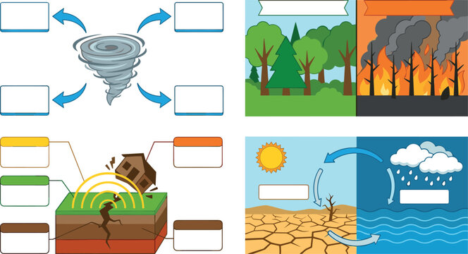 Natural disaster infographic vector template set featuring tornado, earthquake, forest wildfire, drought, and water cycle diagram elements.
