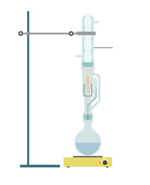 An illustration of a Soxhlet extraction setup, including the Soxhlet apparatus, boiling flask, reflux condenser, heating burner, stand, and clamp