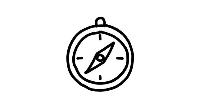 Compass navigation travel adventure journey 4K Hand Drawn Animation