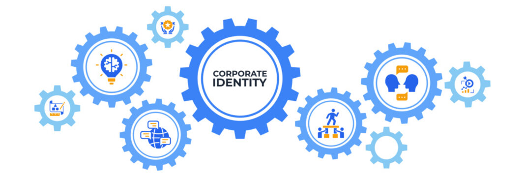 Corporate identity banner web icon vector illustration concept with icon of creativity, language, design, business culture, logo, communication and goals