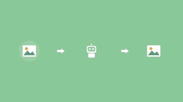 AI photo pipeline with an image, a robot and an enhanced image connected by arrows, green color scheme