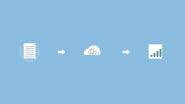 file conversion pipeline with a document, a cloud with gears and a chart connected by arrows, sky blue color scheme