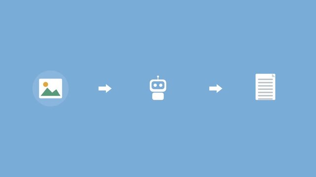 AI pipeline with an image, a robot and a document connected by arrows, blue color scheme