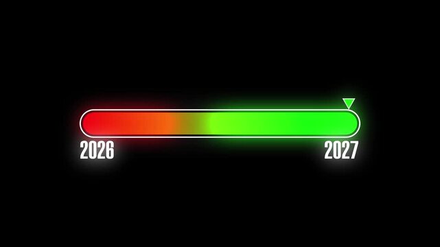 Gradient progress counters track calendar milestones across the year 2026. Heat mapped indexes shift smoothly from red to green color bars. Yearly timelines grow.