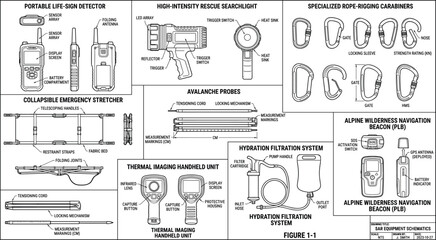 Obraz premium Technical Schematic Illustration of Specialized Search and Rescue Equipment and Emergency Survival Gear Components
