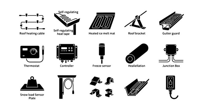 Roof Heating System Components, Self-Regulating Heat Tape, Thermostat, Controller, Freeze Sensor, Gutter Guard, Installation Elements